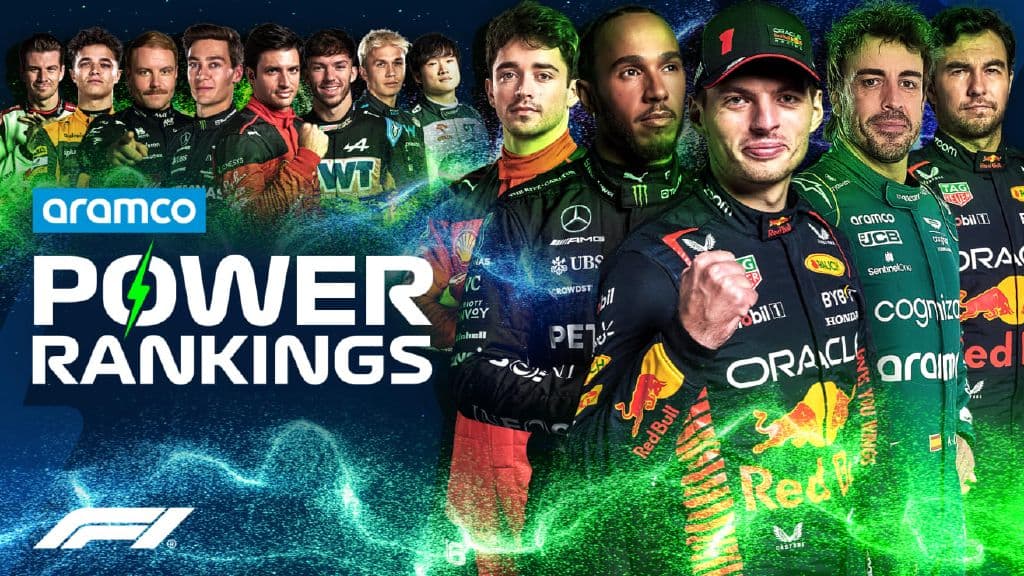 POWER RANKINGS: Two drivers share top spot as the scores come in from the Mexico City Grand Prix | Formula 1®